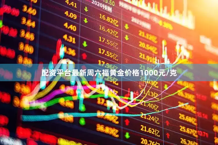 配资平台最新周六福黄金价格1000元/克